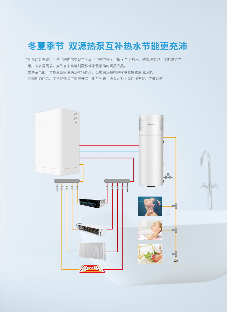 三聯(lián)供互補(bǔ)_畫(huà)板-1_02